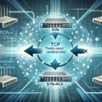 TCP/IP model and its comparison with OSI