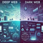 Deep Web і Dark Web (глибинний і темний інтернет): У чому різниця?