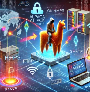 ALPACA: Нова техніка MITM-атак на HTTPS