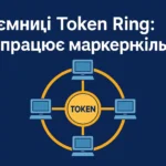 Ілюстрація роботи мережі Token Ring із маркером у центрі та підключеними комп'ютерами